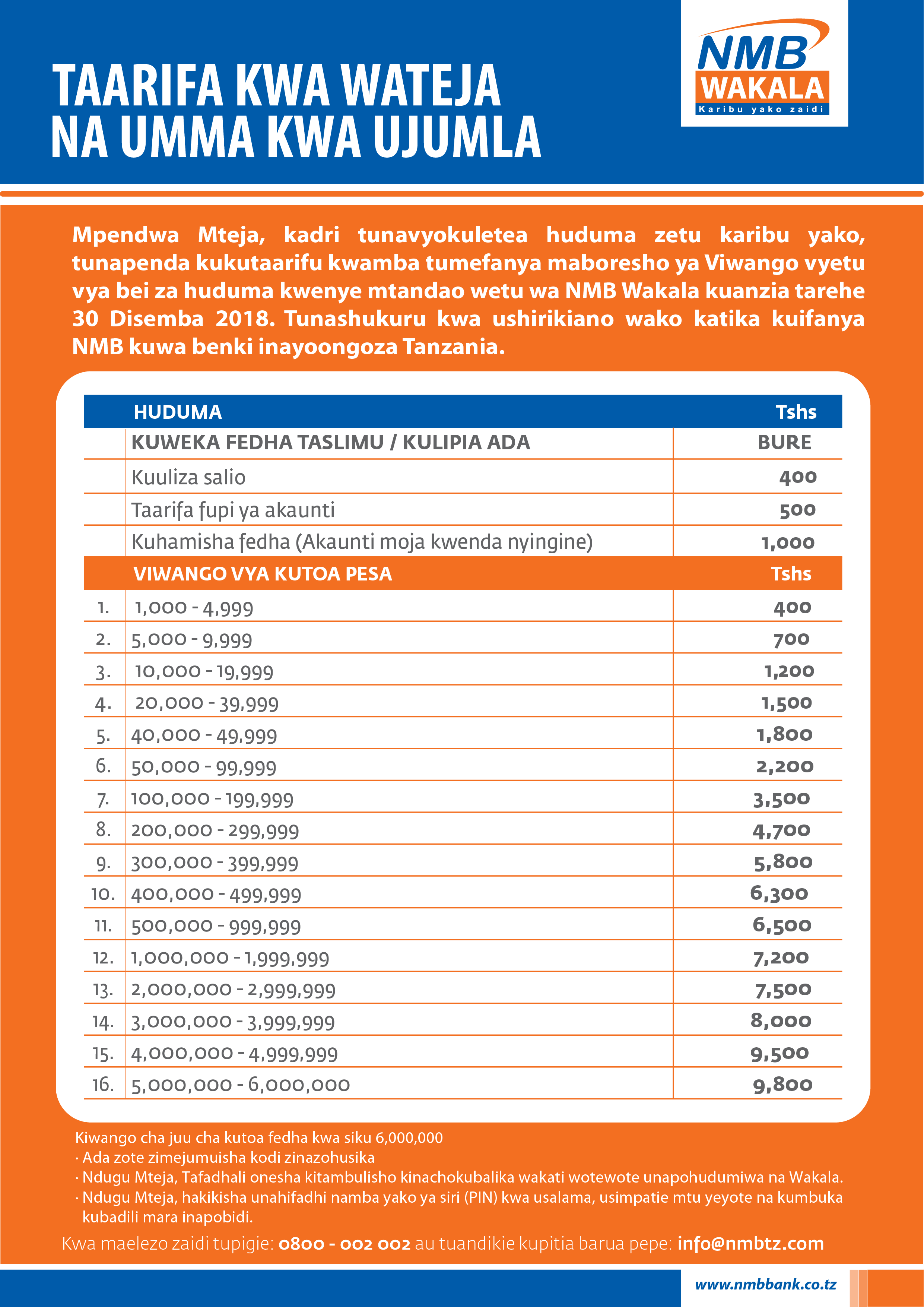 Makato ya NMB Wakala kwa Mwaka 2024